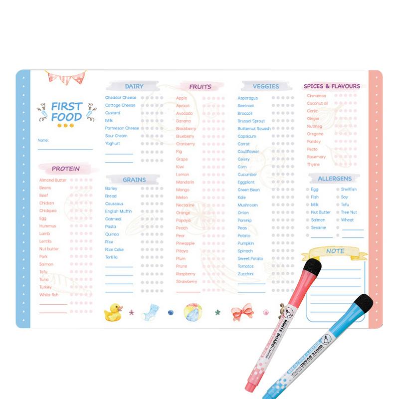 Baby Food List - อุปกรณ์ติดตามอาหารครั้งแรกสำหรับทารกพร้อมแม่เหล็กติดตู้เย็นอุปกรณ์ติดตามอาหารเด็กสมุดบันทึกการลบและเขียนซ้ำได้ทุกวัน
