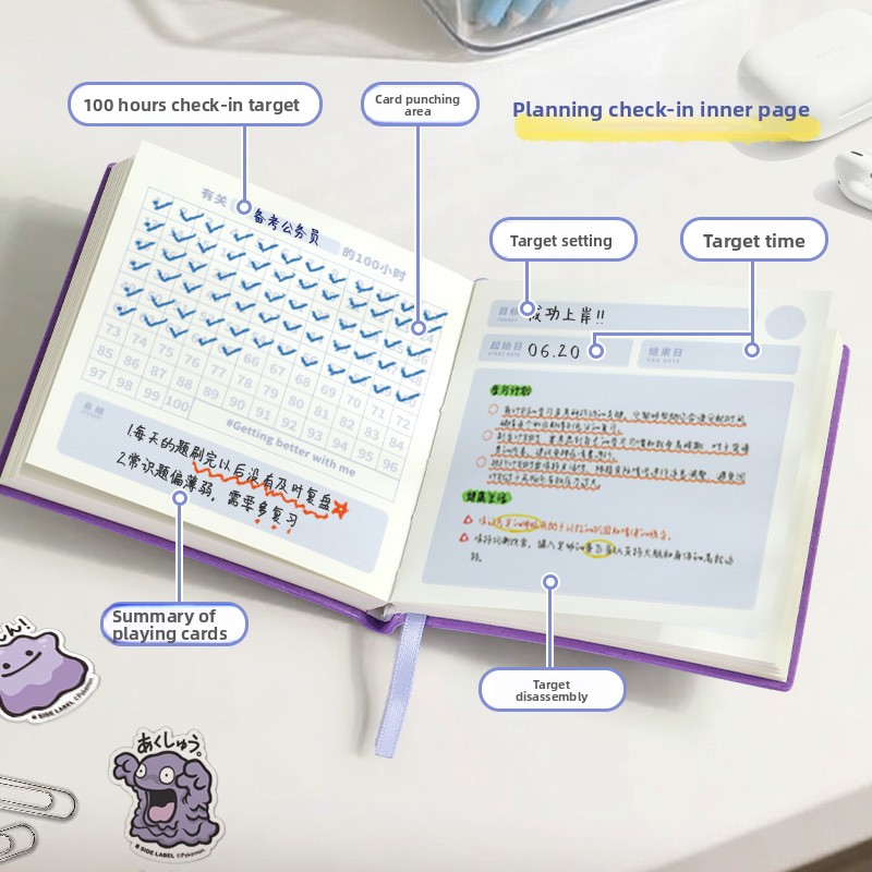 สมุดวางแผนหนังแท้ 10000 ชั่วโม - Baby Food List บทวิจารณ์และราคา