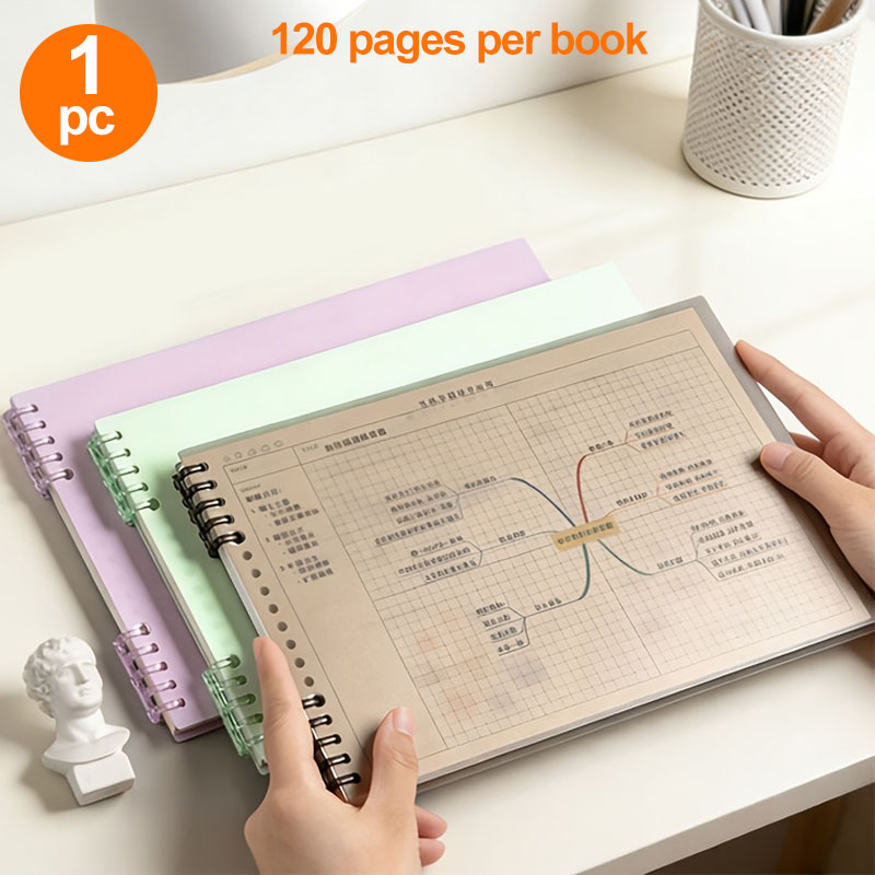 สมุดโน้ตแผนผังความคิด 1 เล่ม,  - Baby Food List บทวิจารณ์และราคา
