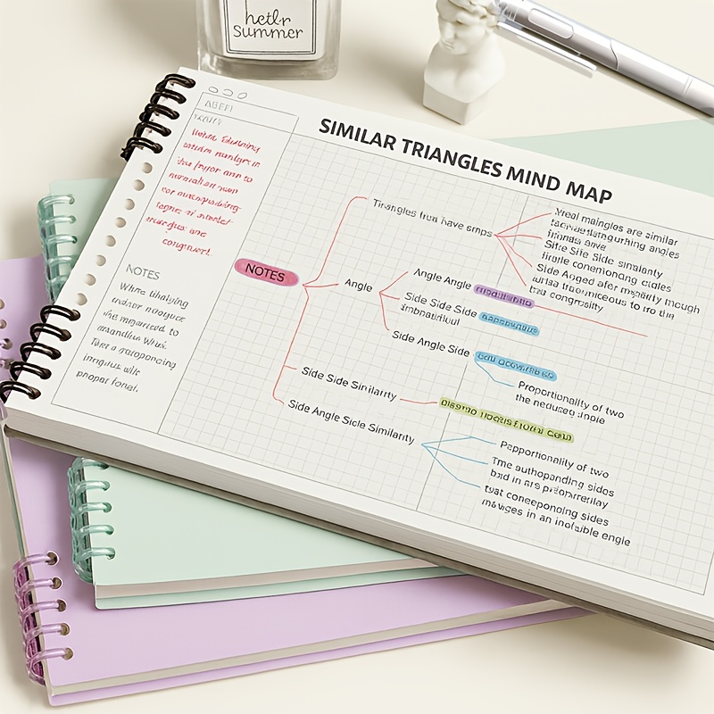 สมุดโน้ตแผนผังความคิด 1 เล่ม,  - Baby Food List บทวิจารณ์และราคา