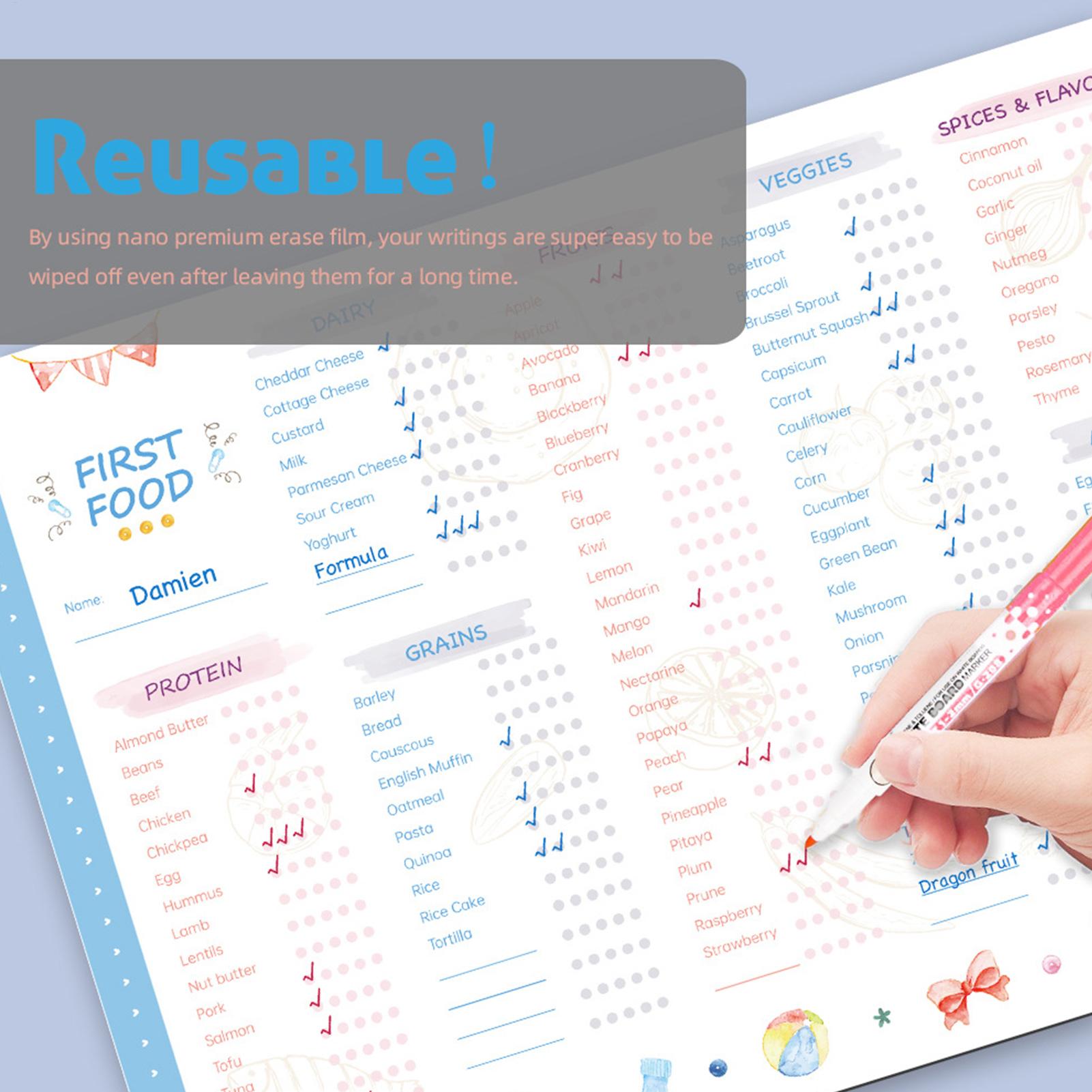 รายการตรวจสอบอาหารสำหรับเด็กทา - Baby Food List บทวิจารณ์และราคา