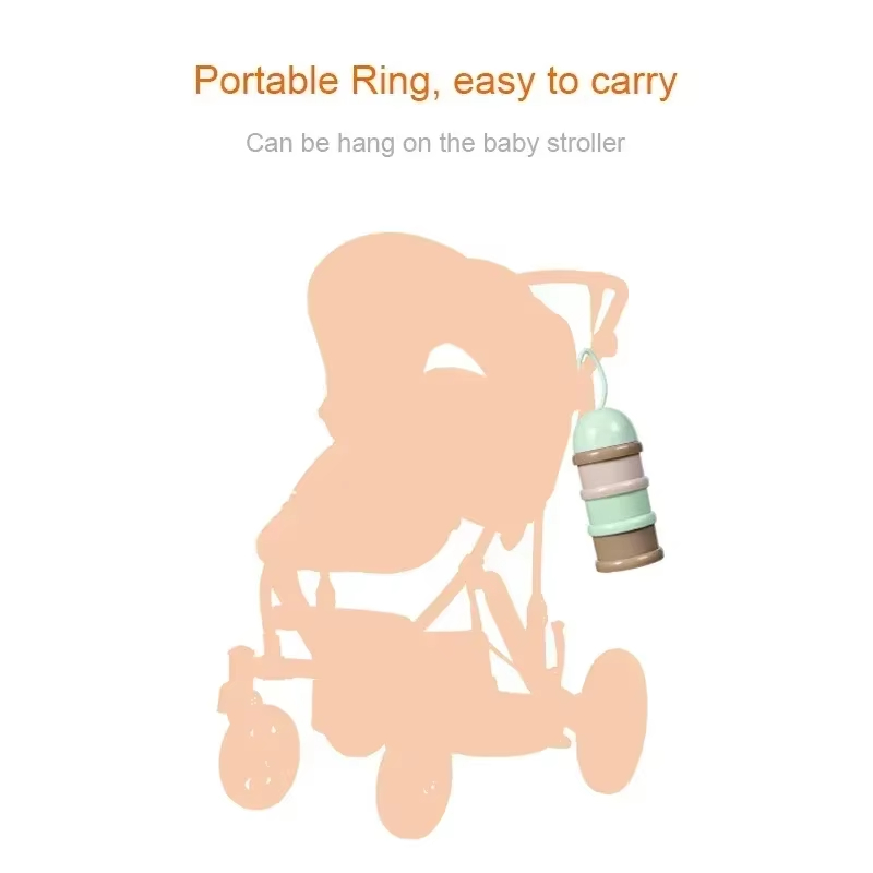 กล่องนมผงสี กล่องนมผงแบบพกพาสะ - Baby Food For Travelling บทวิจารณ์และราคา