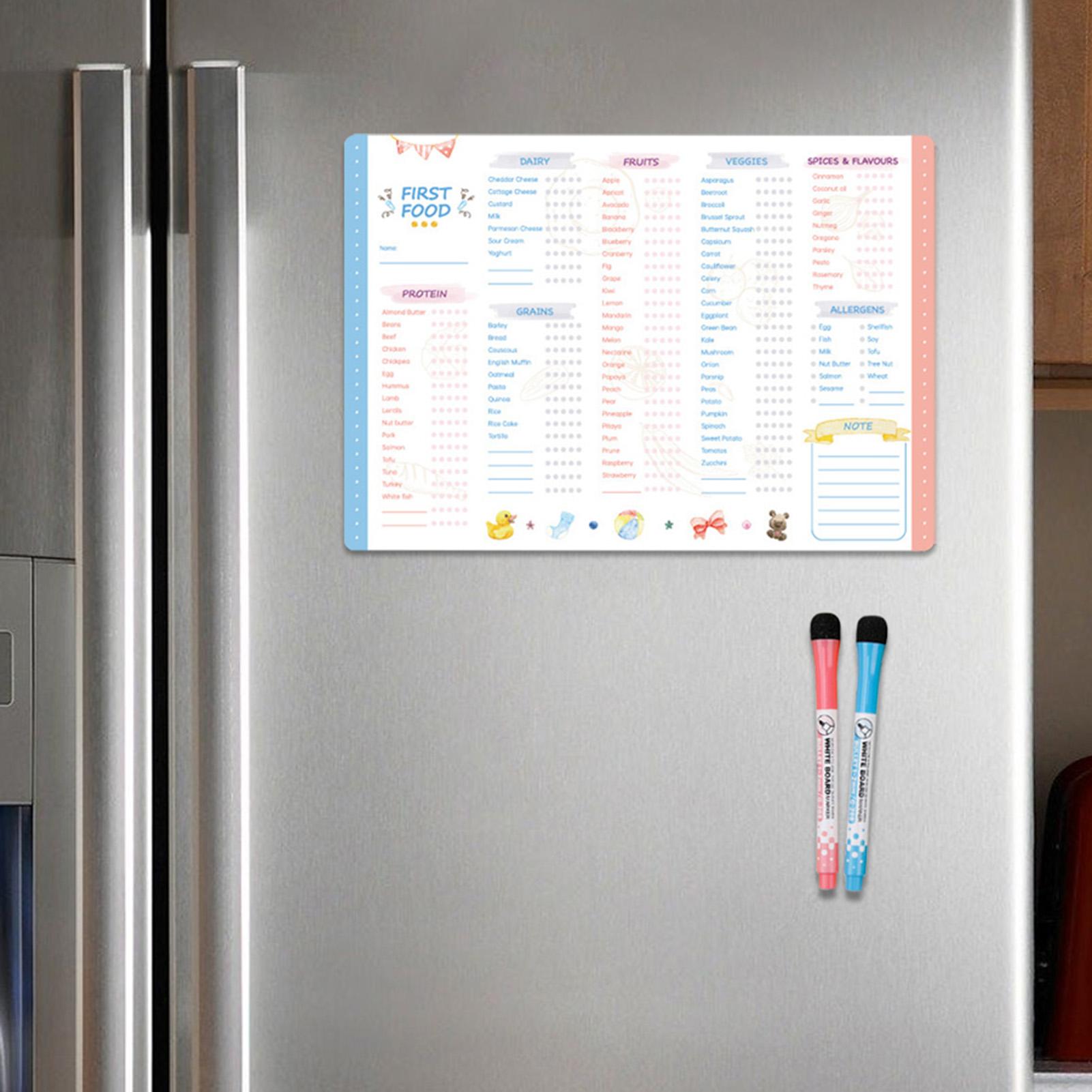แผนภูมิอาหารสำหรับเด็กแรกเกิด  - Baby Food List บทวิจารณ์และราคา