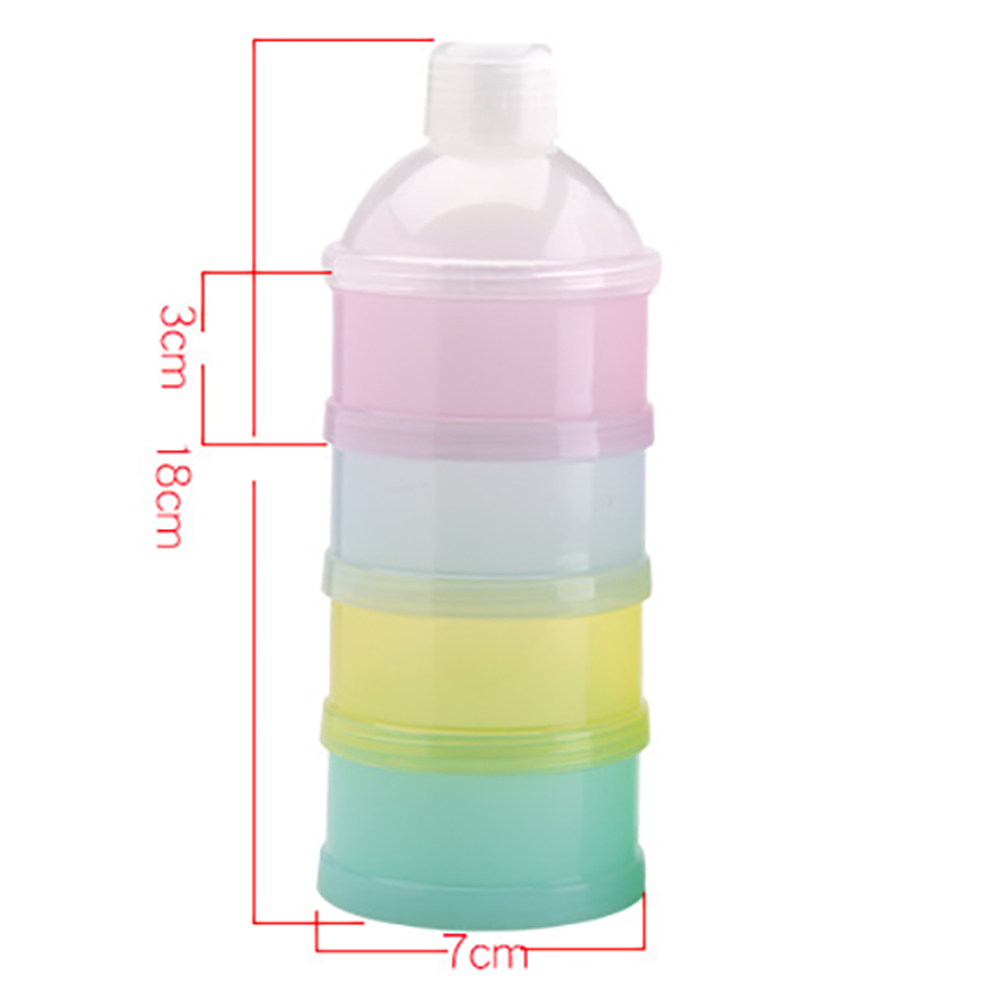 ภาชนะเก็บสูตรนมแบบพกพาสำหรับกา - Baby Food Zone บทวิจารณ์และราคา