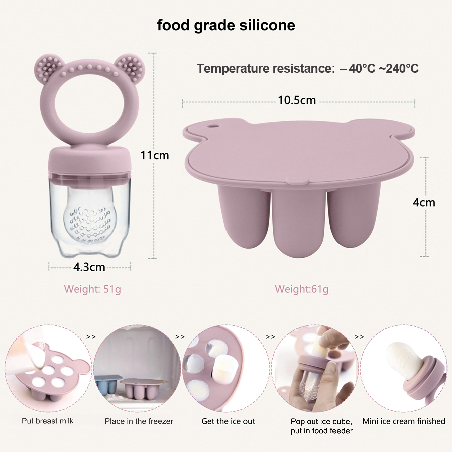 แม่พิมพ์ซิลิโคนทำไอศกรีมแท่งสำ - Baby Food Zone บทวิจารณ์และราคา