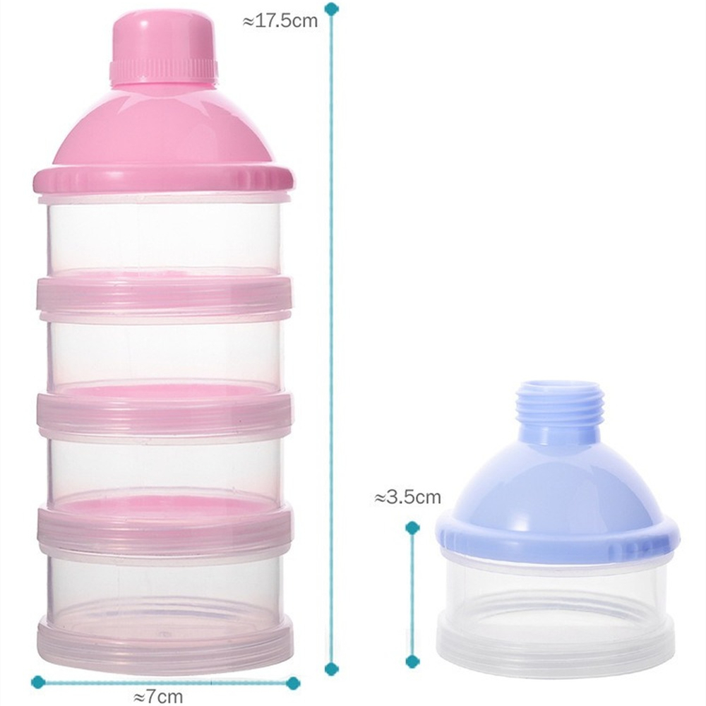 กล่องแบ่งนมผงแบบพกพา กล่องเก็บ - Baby Food Zone บทวิจารณ์และราคา